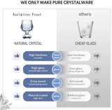 Cocktail Glass