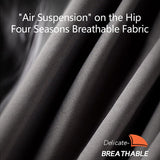 Adult Car Seat Booster