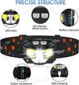 2-Pack Ultra-Bright Led Rechargeable Headlamp Flashlight Waterproof And Motion Sensor