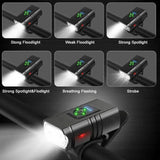 Bike Headlights and Taillights