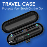 360 Rotating Toothbrush