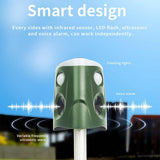 360° Animal Repellent Deterrent 3 in 1