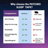 Anti Snoring Patch Nose Breathing Correction