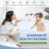 Bath Filter For Tub