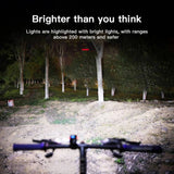 Bike Headlights and Taillights
