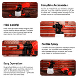 Cordless Paint Sprayer