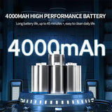 Cordless High-Power Car and Home Vacuum Cleaner