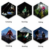 990000LM Rechargeable LED Headlamp