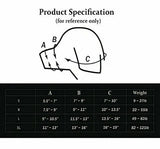 Breathable Dog Biting Muzzle Mouth Guard